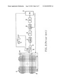 Tablet and Coordinate Computation Circuit Thereof diagram and image