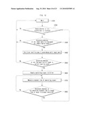 TACTILE INTERFACE DEVICE AND METHOD FOR CONTROLLING THE SAME diagram and image