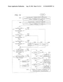 ELECTRONIC DEVICE, ELECTRONIC DEVICE CONTROL METHOD, AND STORAGE MEDIUM CONTAINING ELECTRONIC DEVICE CONTROL PROGRAM diagram and image