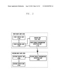 MOBILE TERMINAL HAVING DETACHABLE SUB-DISPLAY UNIT diagram and image