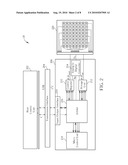 Method of Performing Timely Calibration of a Touch Parameter and Related Apparatus and System diagram and image