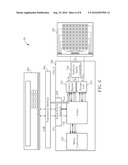 Method of Performing Timely Calibration of a Touch Parameter and Related Apparatus and System diagram and image