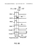 LOW POWER CIRCUIT AND DRIVING METHOD FOR EMISSIVE DISPLAYS diagram and image