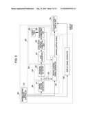 APPARATUS FOR DRIVING ELECTROPHORETIC DISPLAY UNIT, ELECTROPHORETIC APPARATUS, ELECTRONIC DEVICE, AND METHOD OF DRIVING ELECTROPHORETIC DISPLAY UNIT diagram and image