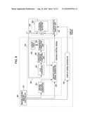 APPARATUS FOR DRIVING ELECTROPHORETIC DISPLAY UNIT, ELECTROPHORETIC APPARATUS, ELECTRONIC DEVICE, AND METHOD OF DRIVING ELECTROPHORETIC DISPLAY UNIT diagram and image