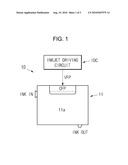 INKJET DRIVING CIRCUIT diagram and image