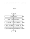 METHOD FOR ARRAYING HEAD ASSEMBLIES OF INKJET PRINTER AND APPARATUS FOR PERFORMING THE SAME diagram and image