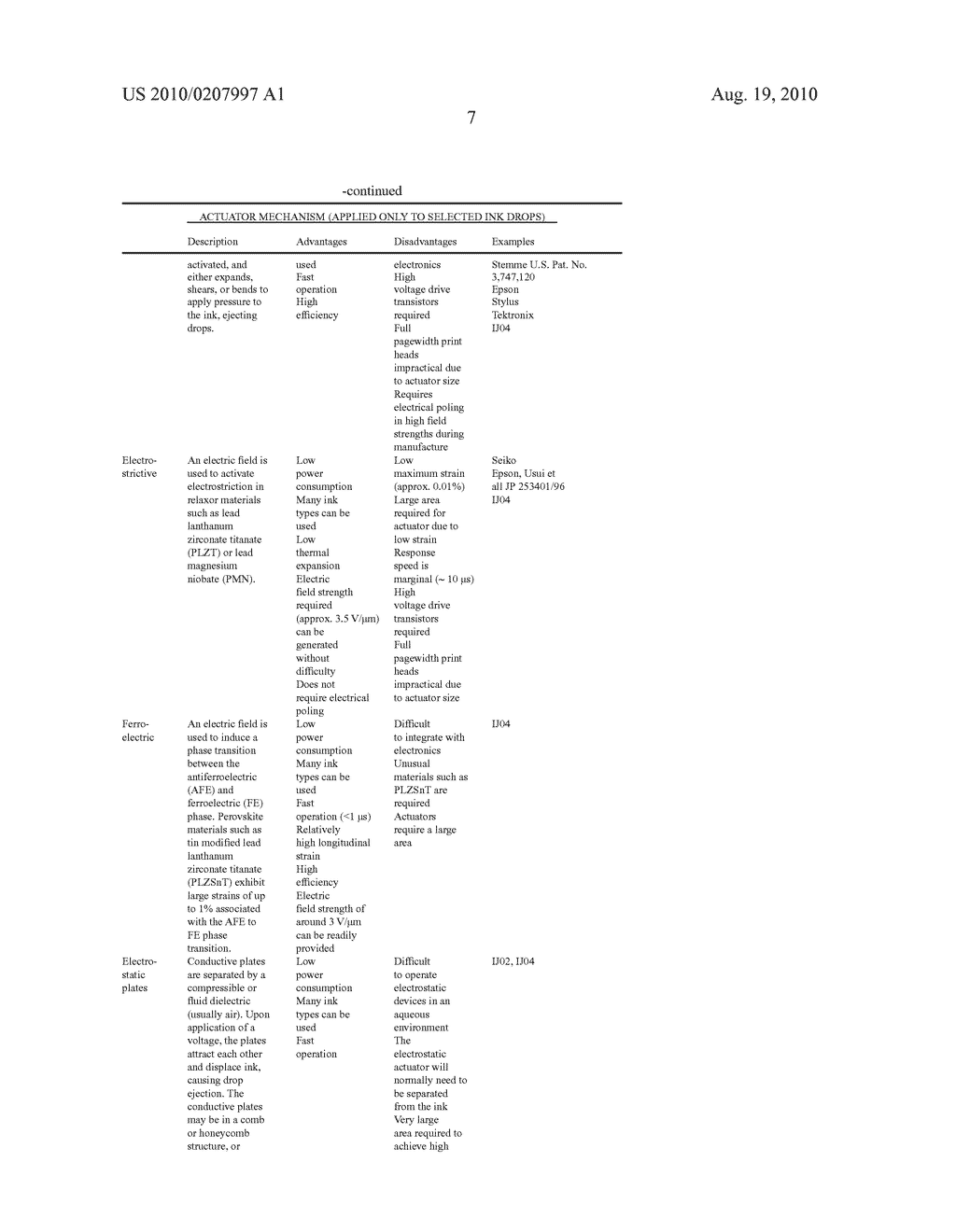 PRINTHEAD NOZZLE ARRANGEMENT HAVING INTERLEAVED HEATER ELEMENTS - diagram, schematic, and image 23