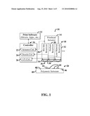 PRINTING BIO-REACTIVE MATERIALS diagram and image