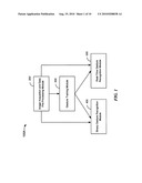 METHOD AND SYSTEM FOR GESTURE RECOGNITION diagram and image