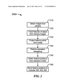 METHOD AND SYSTEM FOR GESTURE RECOGNITION diagram and image