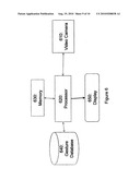 METHOD AND SYSTEM FOR GESTURE RECOGNITION diagram and image