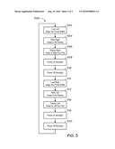 METHOD AND SYSTEM FOR CREATING A 3D EFFECT ON A DISPLAY DEVICE diagram and image