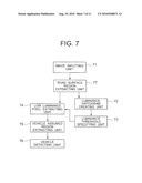 VEHICLE DETECTION DEVICE, VEHICLE DETECTION METHOD, AND VEHICLE DETECTION PROGRAM diagram and image