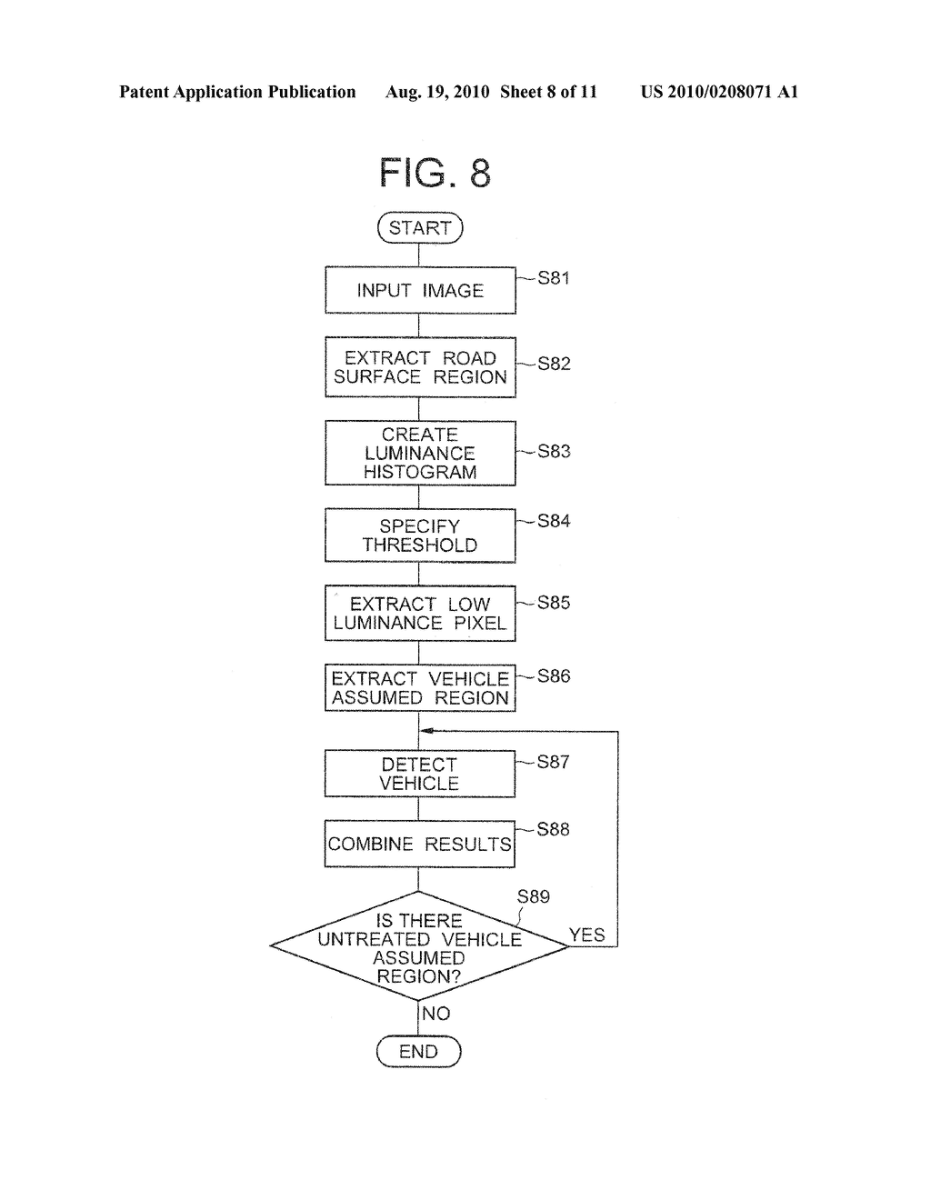VEHICLE DETECTION DEVICE, VEHICLE DETECTION METHOD, AND VEHICLE DETECTION PROGRAM - diagram, schematic, and image 09