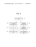 VEHICLE DETECTION DEVICE, VEHICLE DETECTION METHOD, AND VEHICLE DETECTION PROGRAM diagram and image