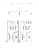 HORIZONTAL GAZE ESTIMATION FOR VIDEO CONFERENCING diagram and image