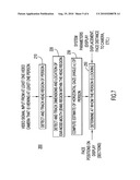 HORIZONTAL GAZE ESTIMATION FOR VIDEO CONFERENCING diagram and image