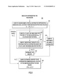 HORIZONTAL GAZE ESTIMATION FOR VIDEO CONFERENCING diagram and image