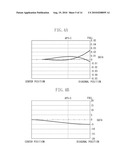 INFORMATION PROCESSING APPARATUS, IMAGING APPARATUS, AND METHOD FOR CORRECTING IMAGES diagram and image