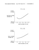 INFORMATION PROCESSING APPARATUS, IMAGING APPARATUS, AND METHOD FOR CORRECTING IMAGES diagram and image