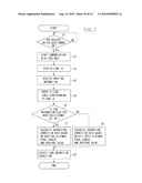 INFORMATION PROCESSING APPARATUS, IMAGING APPARATUS, AND METHOD FOR CORRECTING IMAGES diagram and image