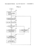 IMAGE PROCESSING APPARATUS AND IMAGE PROCESSING METHOD diagram and image