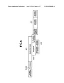 IMAGING APPARATUS diagram and image