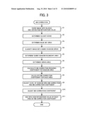 IMAGING DEVICE AND IMAGING METHOD diagram and image