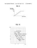 IMAGING DEVICE AND IMAGING METHOD diagram and image