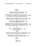 Driving module for imaging apparatus and driving method thereof diagram and image