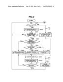 FOCUS ADJUSTMENT APPARATUS AND FOCUS ADJUSTMENT METHOD diagram and image