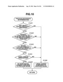 FOCUS ADJUSTMENT APPARATUS AND FOCUS ADJUSTMENT METHOD diagram and image