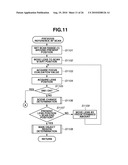 FOCUS ADJUSTMENT APPARATUS AND FOCUS ADJUSTMENT METHOD diagram and image