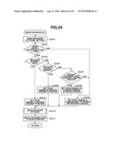 FOCUS ADJUSTMENT APPARATUS AND FOCUS ADJUSTMENT METHOD diagram and image