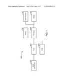 RECURSIVE NOISE REDUCTION SYSTEM AND METHOD FOR FILM-BASED VIDEO diagram and image