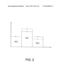 SYSTEM AND METHOD FOR A VERSATILE DISPLAY PIPELINE ARCHITECTURE FOR AN LCD DISPLAY PANEL diagram and image