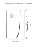 Negative Birefringement Polyester Films For LCD diagram and image