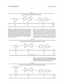 Negative Birefringement Polyester Films For LCD diagram and image