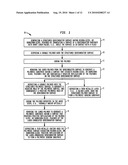 POLYMERIC SUBSTRATES FOR RAMAN SPECTROSCOPY diagram and image