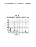 POLYMERIC SUBSTRATES FOR RAMAN SPECTROSCOPY diagram and image