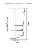 POLYMERIC SUBSTRATES FOR RAMAN SPECTROSCOPY diagram and image