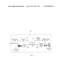 Low-cost, portable, rugged optical coherence tomography system diagram and image