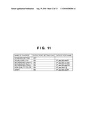 INFORMATION PROCESSING METHOD AND INFORMATION PROCESSING APPARATUS diagram and image