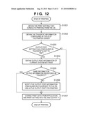 INFORMATION PROCESSING METHOD AND INFORMATION PROCESSING APPARATUS diagram and image