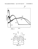 Semiconductor ESD Device and Method of Making Same diagram and image