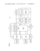 SEMICONDUCTOR MEMORY DEVICE AND METHOD OF READING THE SAME diagram and image