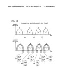 SEMICONDUCTOR MEMORY DEVICE AND METHOD OF READING THE SAME diagram and image