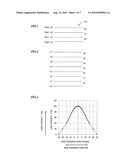 INFORMATION RECORDING MEDIUM, REPRODUCING APPARATUS AND REPRODUCING METHOD diagram and image