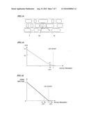 INFORMATION RECORDING MEDIUM, REPRODUCING APPARATUS AND REPRODUCING METHOD diagram and image